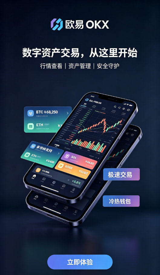 欧交易所app充值与买入操作